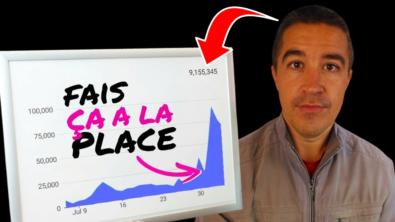 Le SEO est une PERTE de temps en 2026