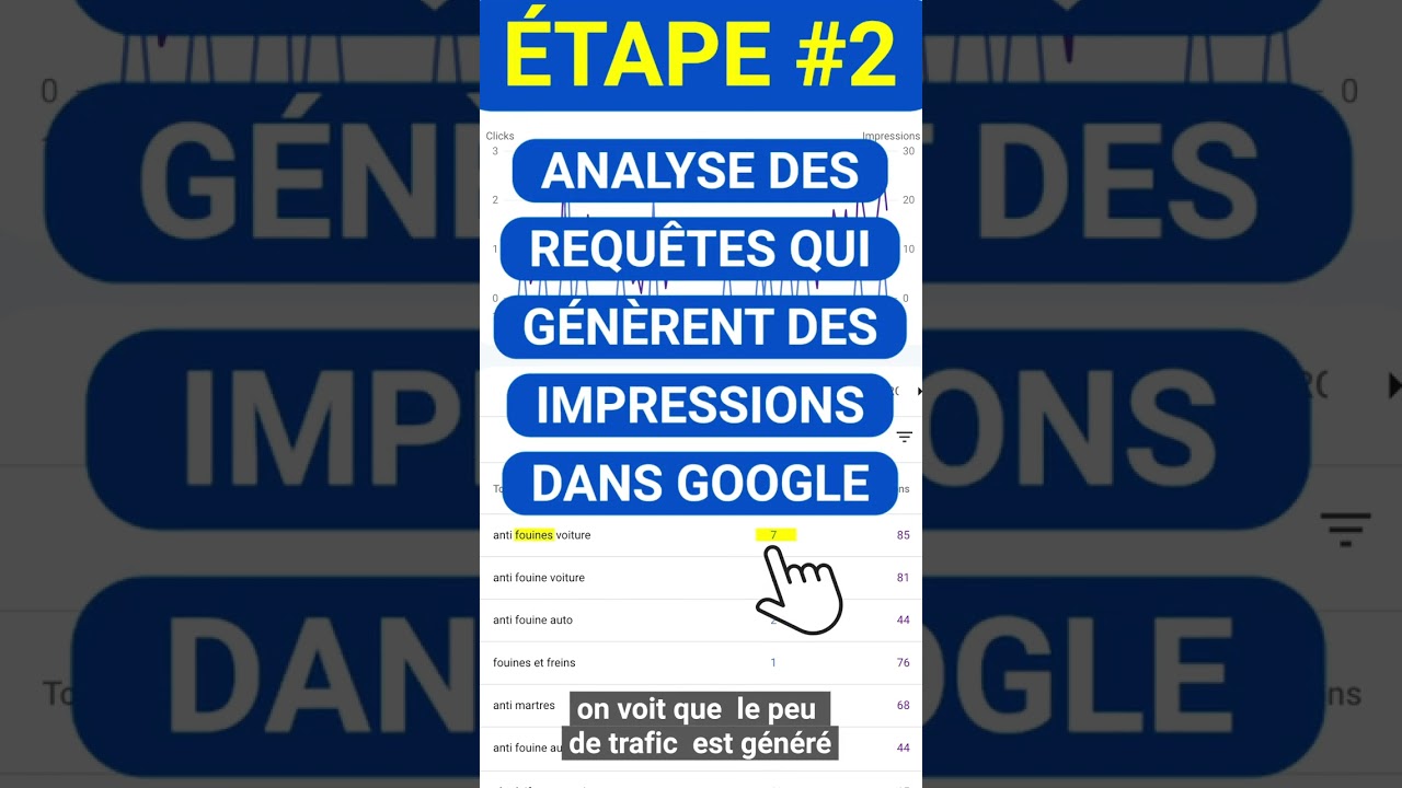 Tuto SEO Google Search Console 2023 - Améliorer le référencement d'une page dans Google. En Français