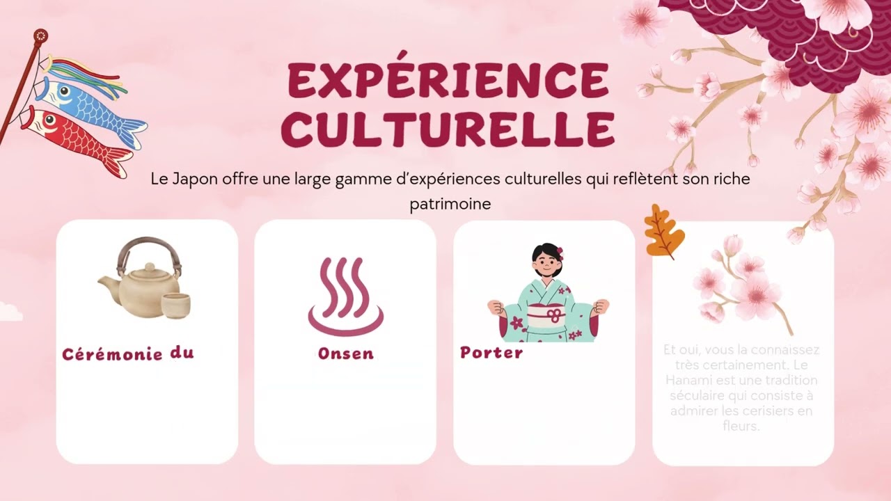 Présentation Boutique Pop Art