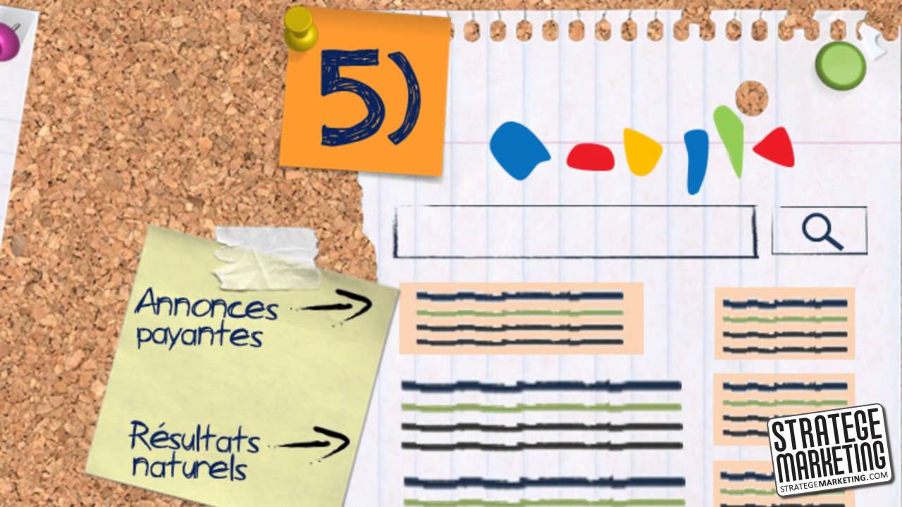 Comment générer du trafic sur le web en 7 étapes