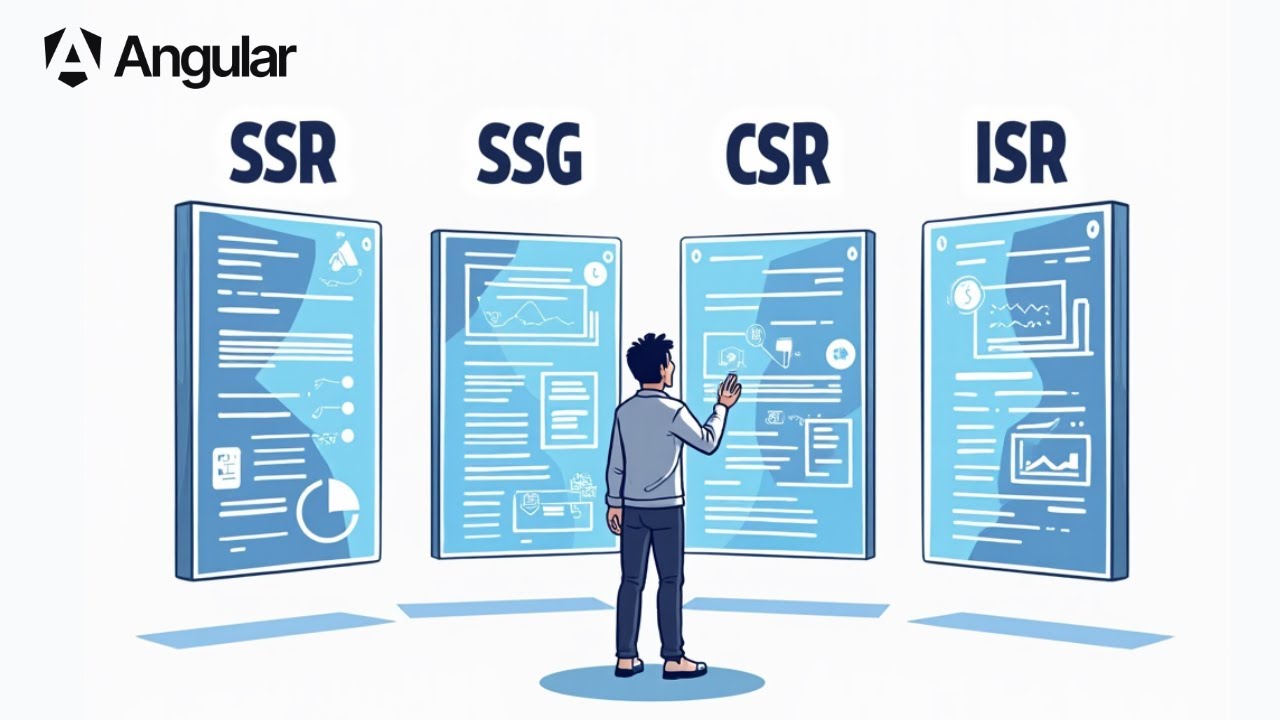 Qu'est ce que le SSR dans Angular ?