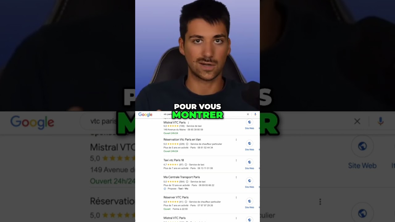 Mon avis sur les campagnes Google Ads pour sa fiche Google