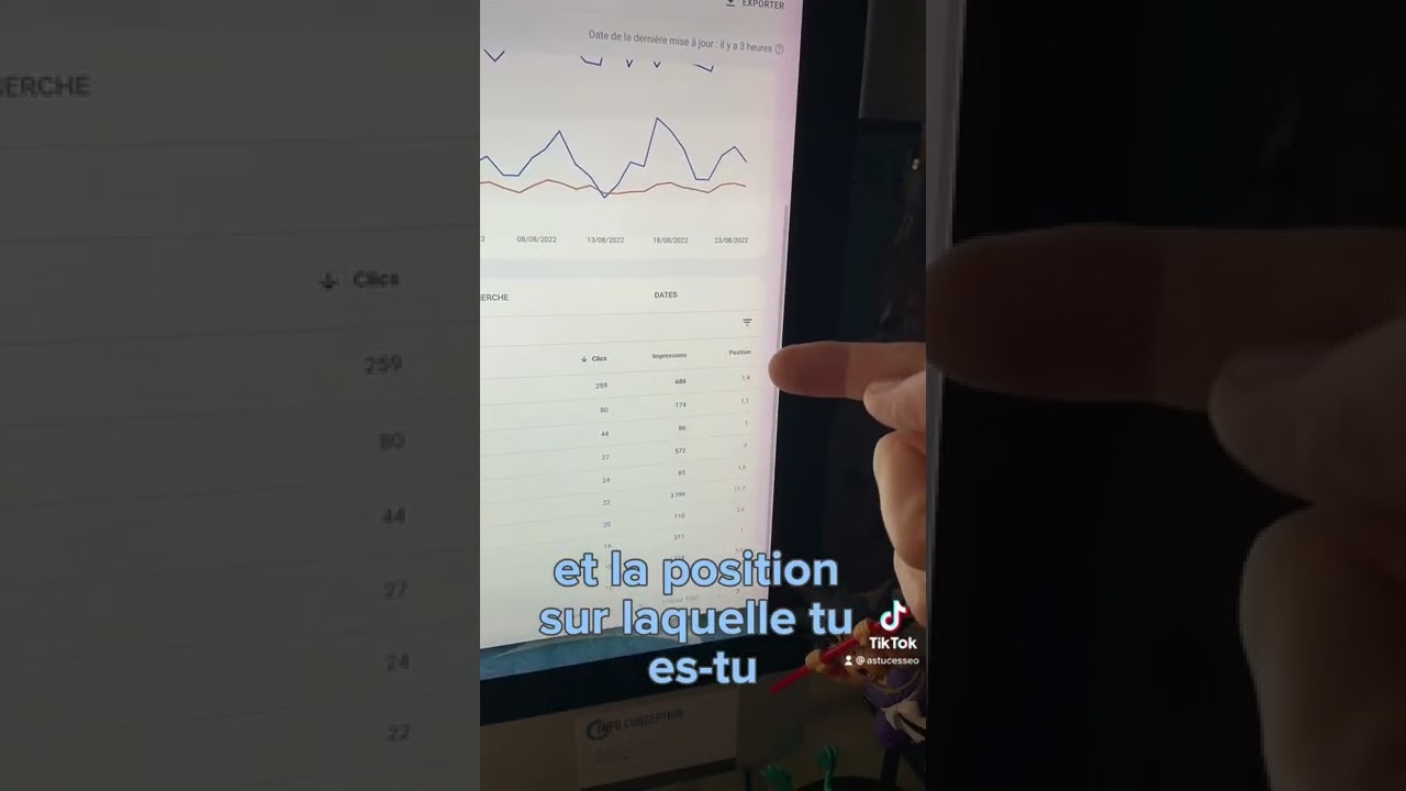 Augmenter son trafic rapidement Google Search Console