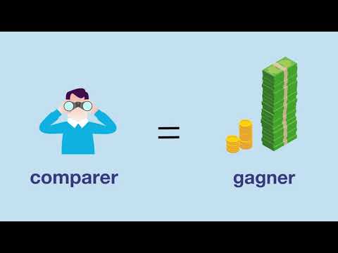 2 min. pour… intégrer le paiement en ligne à son site