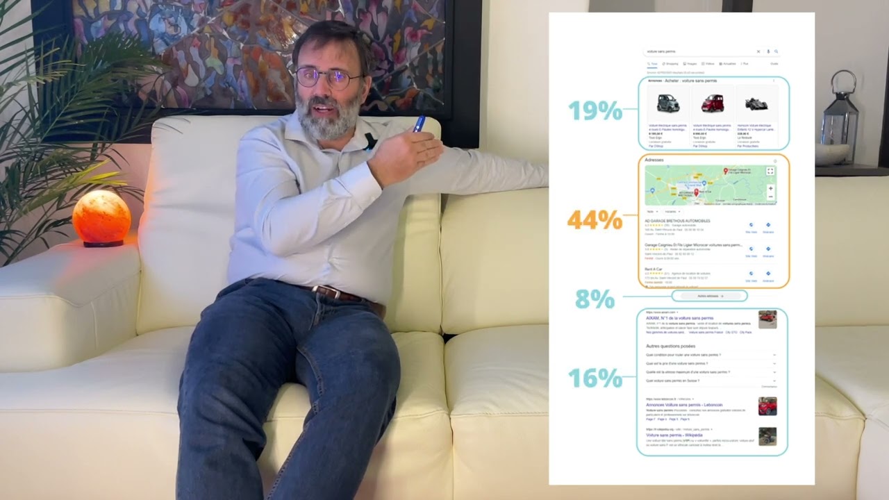 Optimiser votre visibilité locale sur Google avec Datactive