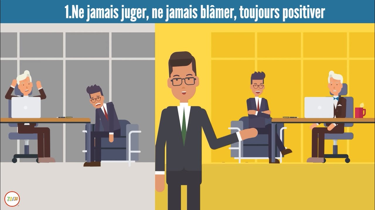 10 Principes de l'amélioration continue 7030 fr®